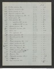 Nachlass Franz Steindachner, Brief und Beilage (Verzeichnis) von Gustav Schneider (senior) an Franz Steindachner (24.08.1882), Inv.Nr. 461.30, Seite 10